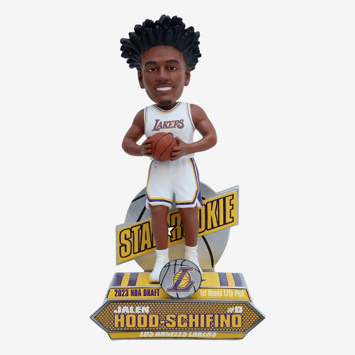 2023 NBA Rookie Series Bobbleheads