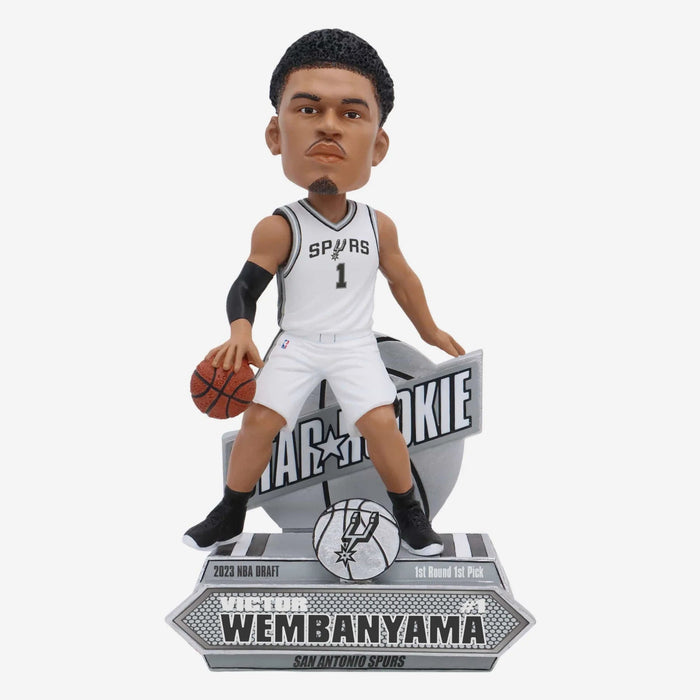 2023 NBA Rookie Series Bobbleheads