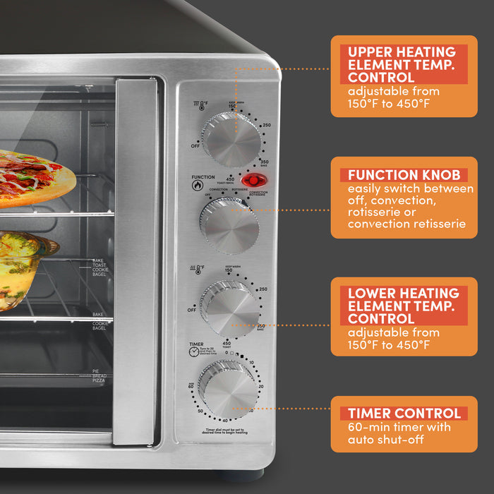 UPPER HEATING ELEMENT TEMP. CONTROL adjustable from 150°F to 450°F, FUNCTION KNOB easily switch between off, convection, rotisserie or convection rotisserie, LOWER HEATING ELEMENT TEMP. CONTROL adjustable from 150°F to 450°F, TIMER CONTROL 60-min timer with auto shut-off.
