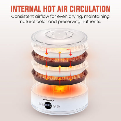 5 Tier Digital Food Dehydrator with BPA Free SlimStore™ Collapsible Trays