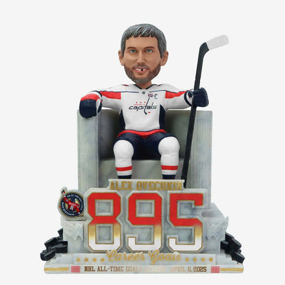 Alex Ovechkin Washington Capitals NHL All-Time Leading Goal Scorer NHL Bobblehead