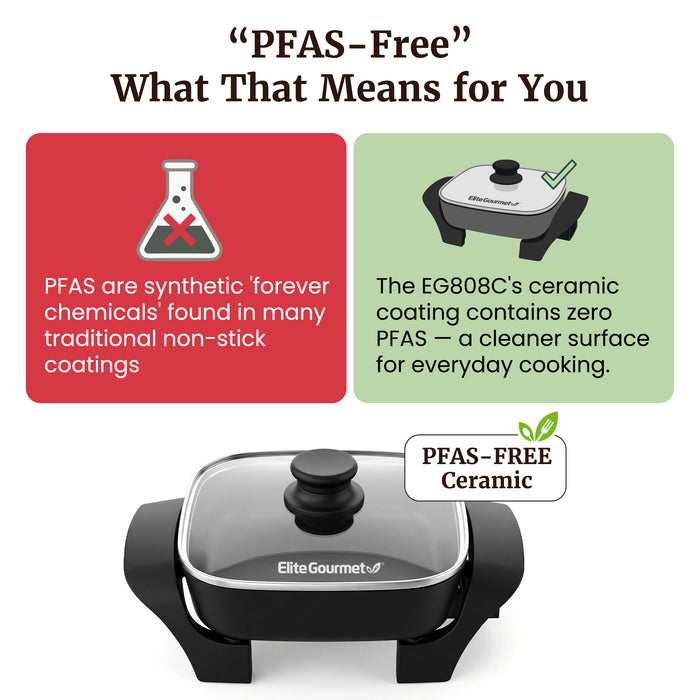 Electric Skillet 8"x8" PFAS-Free Ceramic Non-Stick