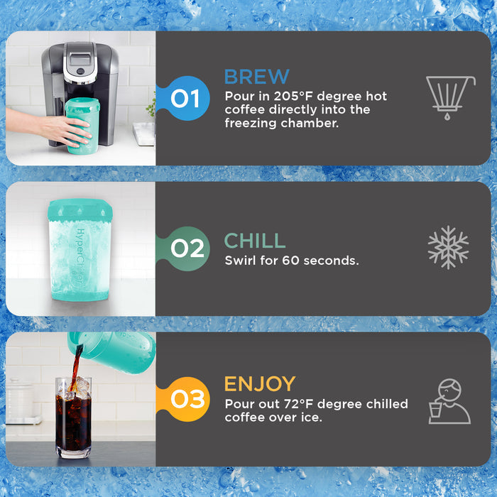 Hyperchiller Instant Coffee/Beverage Cooler, Aqua Sky