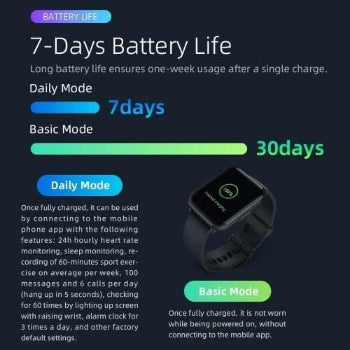 Mibro Smartwatch C2, 1.69Inch, Waterproof, Black