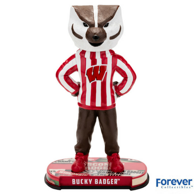 Bucky Badger - Wisconsin Badgers Mascot