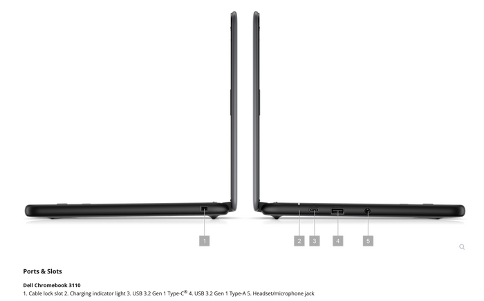 NEW Dell 3110 Chromebook Laptop Intel N4500 4GB RAM 32GB Flash Storage Chrome OS (AUE Jun 2031) - Coretek Computers