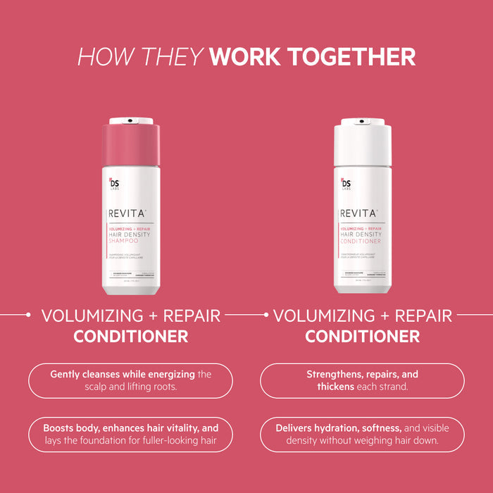 Revita Kit | Volumizing + Repair Hair Density Shampoo & Conditioner