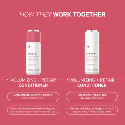 Revita Kit | Volumizing + Repair Hair Density Shampoo & Conditioner