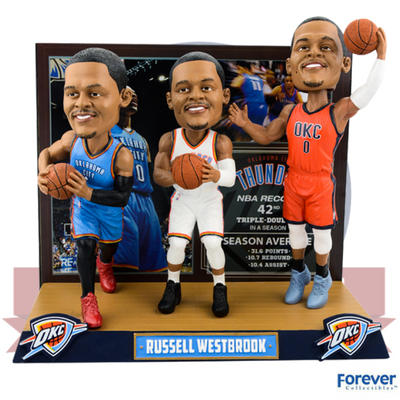 Russell Westbrook Triple Threat Bobblehead - National Bobblehead HOF Store