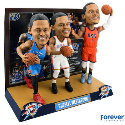 Russell Westbrook Triple Threat Bobblehead - National Bobblehead HOF Store