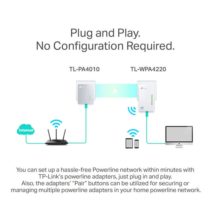 TP-Link AV600 Wi-Fi Powerline Extender Starter Kit | TL-WPA4220 Kit (6890771415228)