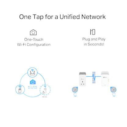 Tp-Link G.HN2400 Power Line AX1800 Wi-Fi 6, White