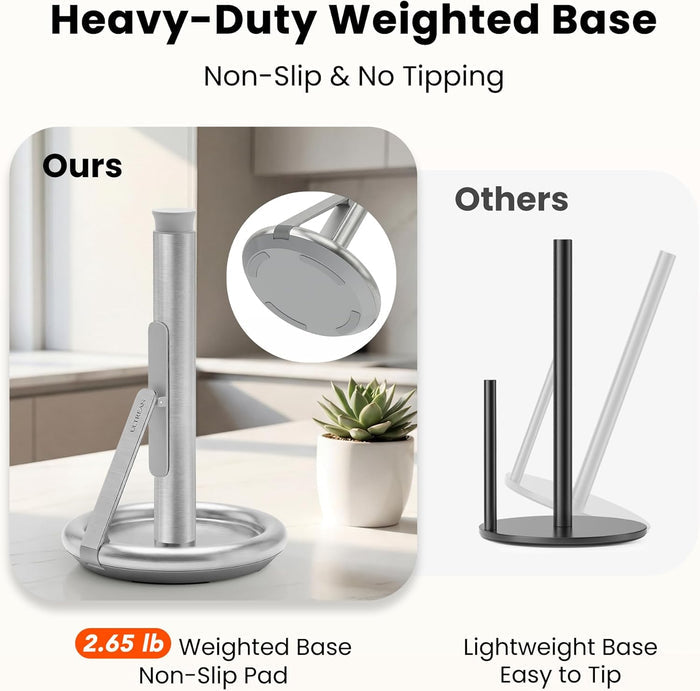 Ultrean Paper Towel Holder Countertop