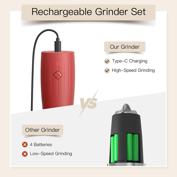 Ultrean Salt and Pepper Grinder Set, Rechargeable Salt and Pepper Mill