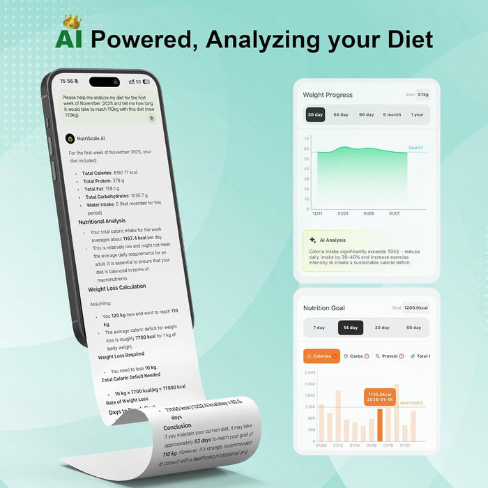 Ultrean Smart Food Kitchen Scale with Nutritional Calculator